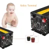 Reiner Sinus-Stromwandler - Fernbedienung - LCD-Display - Solarwechselrichter - DC 24V zu AC 220V - 1500W