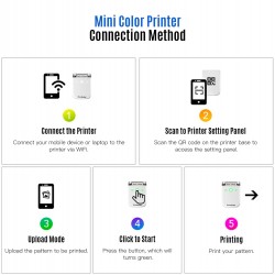 MBrush - tragbarer Mini-Tintenstrahldrucker - für Papier / Tücher / Leder / Metall - mit Tintenpatrone
