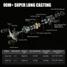 Professional fishing reel - long casting - ultra light - 7.2:1 / 8.1:1 - 18LBTools