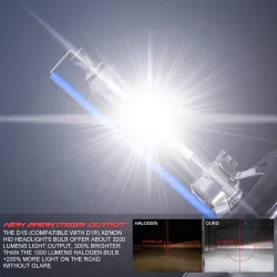 Autoscheinwerfer - Xenon HID Glühbirne - D1R / D1S / D2S / D3S / D4S / D4R / D2R - 12V / 35W - 2 Stück