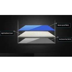 Single camping mattress - self-inflating - sleeping mat with pillow - waterproofOutdoor & Camping