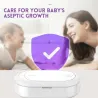 Universal disinfection box - sterilizer - for phones / face masks / toys - UV light - with USB cableMouth masks