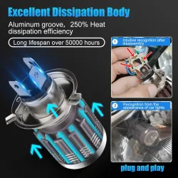 Motorrad Glühbirne - H4 / BA20D / P15D - 12V - LED Fernlicht / Abblendlicht - 1200LM