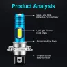 Car light bulb - waterproof - RGB - LED - H4 / H6 / H7 / BA20D / P15D-25-1 - DRLH7