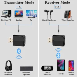 KN330 - USB - Bluetooth - Sender - Audioempfänger - 3,5 mm AUX-Buchse - 3 in 1 Adapter