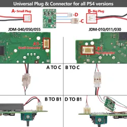 Multi-colors luminated D-pad - thumbsticks - DTF buttons - LED - kit for PS4 ControllerRepair parts