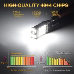 Auto Glühbirne - wasserdicht - LED - DRL - P21W 1156 BA15S - 12V DC - 2 Stück