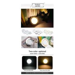 LED Deckenleuchte - runde Einbauleuchte - 5W / 9W / 12W / 15W / 18W - AC 220V-240V - 10 Stück