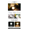 LED Deckenleuchte - runde Einbauleuchte - 5W / 9W / 12W / 15W / 18W - AC 220V-240V - 10 Stück