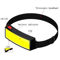 Professionelle Stirnlampe - Mini-Taschenlampe - wiederaufladbar - COB - LED - USB