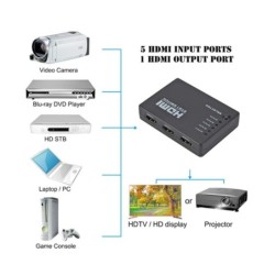 5 in / 1 out - HDMI Switcher - Splitter - HUB - mit IR-Fernbedienung - 1080P - für HDTV DVD BOX
