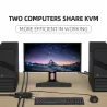 HDMI KVM-Switch - mit Extender - 4 USB 2.0 - 4K30Hz 1080P60Hz