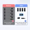 HDMI KVM-Switch - mit Extender - 4 USB 2.0 - 4K30Hz 1080P60Hz
