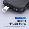 HDMI KVM-Switch - mit Extender - 4 USB 2.0 - 4K30Hz 1080P60Hz