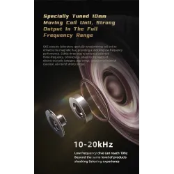 QKZ ZXN – hochauflösende Kopfhörer – kabelgebundenes In-Ear-Headset – Doppelmagnet – 2-polig – 1DD