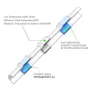 Lötdichtungshülse - Schrumpfschlauch - transparent - wasserdicht - elektrischer Kabelstecker