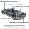 AI intelligentes Abhören - Anti-Spy / Detektor für versteckte Kameras - GSM / GPS-Tracker - Finder