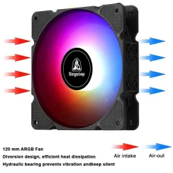 Segotep – Lüfter – einstellbar – RGB – 120 mm – 5 V – 3 Pin – für Gamer
