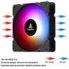 Segotep – Lüfter – einstellbar – RGB – 120 mm – 5 V – 3 Pin – für Gamer