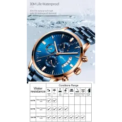 CRRJU – luxuriöse blaue Uhr – Quarz – Edelstahl – wasserdicht