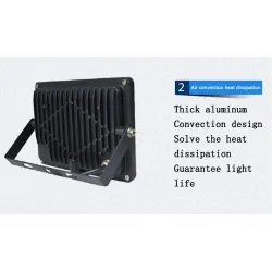 LED-Flutlicht - wasserdichter Reflektor - Arbeitslicht - 10W - 100W