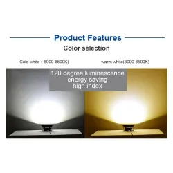 LED-Flutlicht - wasserdichter Reflektor - Arbeitslicht - 10W - 100W