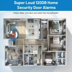 Tür-/Fenster-Magnetsensor – Alarm – kabellos – Diebstahlschutzsystem