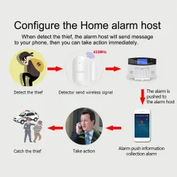 Tür- und Fensteröffnungssensor - Alarm - Reedschalter - Wireless - Wifi - Haussicherheit - 10 Stück