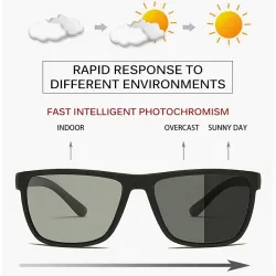 Klassische quadratische Sonnenbrille – polarisiert – flexibles Gummi – Unisex