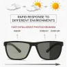 Klassische quadratische Sonnenbrille – polarisiert – flexibles Gummi – Unisex
