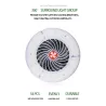 Campingventilator mit Licht - tragbare Lampe - LED - USB