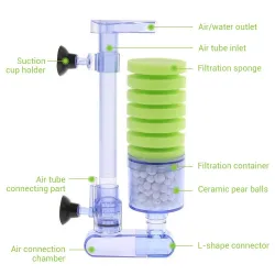 Aquarienluftpumpe - biochemischer Filter - doppelter Schaumschwamm - ultraleise