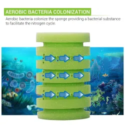 Aquarienluftpumpe - biochemischer Filter - doppelter Schaumschwamm - ultraleise