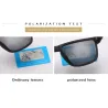 Square vintage sunglasses - polarized - unisexSunglasses