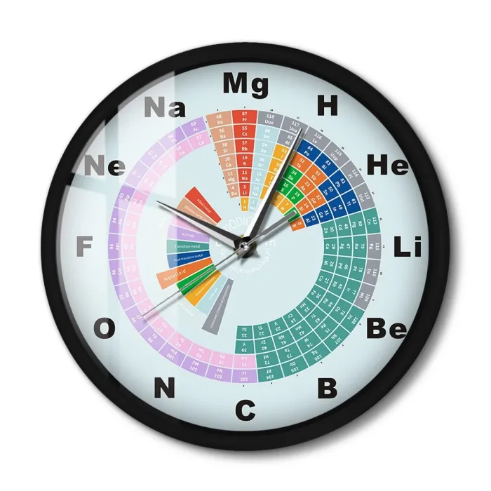 Moderne Wanduhr - Ton aktiviert - LED - Periodensystem der chemischen Elemente