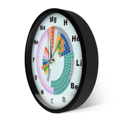Moderne Wanduhr - Ton aktiviert - LED - Periodensystem der chemischen Elemente