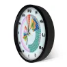 Moderne Wanduhr - Ton aktiviert - LED - Periodensystem der chemischen Elemente