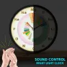 Moderne Wanduhr - Ton aktiviert - LED - Periodensystem der chemischen Elemente