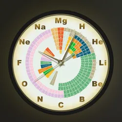 Moderne Wanduhr - Ton aktiviert - LED - Periodensystem der chemischen Elemente