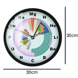 Moderne Wanduhr - Ton aktiviert - LED - Periodensystem der chemischen Elemente