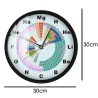 Moderne Wanduhr - Ton aktiviert - LED - Periodensystem der chemischen Elemente