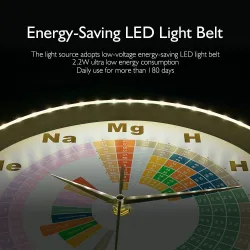 Moderne Wanduhr - Ton aktiviert - LED - Periodensystem der chemischen Elemente