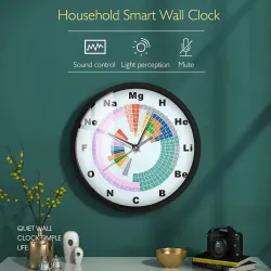 Moderne Wanduhr - Ton aktiviert - LED - Periodensystem der chemischen Elemente
