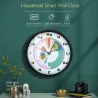 Moderne Wanduhr - Ton aktiviert - LED - Periodensystem der chemischen Elemente