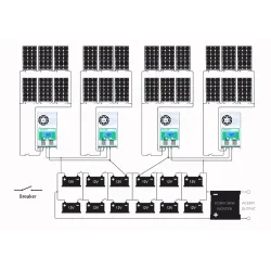 PowMr MPPT – Solarmodulregler – Laderegler – LCD-Hintergrundbeleuchtung – 30 A – 40 A – 50 A – 60 A