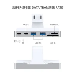 USB-C HUB – Dockingstation – mit 4K 60Hz HDMI USB 3.0 Kartenleser – für iMac