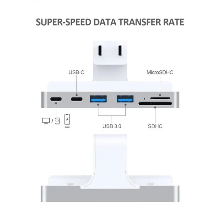 USB-C HUB – Dockingstation – mit 4K 60Hz HDMI USB 3.0 Kartenleser – für iMac
