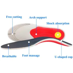 Orthopedic shoe insole - arch support - cushion padFeet