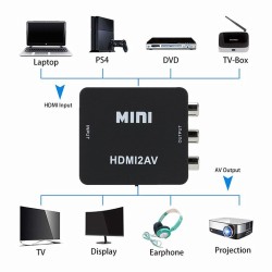 HDMI zu AV Video- und Audiokonverter - HDMI2AV - Adapter - Inverter