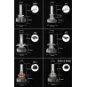 Zdatt LED lights - H1 H4 H7 H8 H9 H11 HB3 9005 9006 - car light bulbs - 12000LM 100W 6000K 12VH1